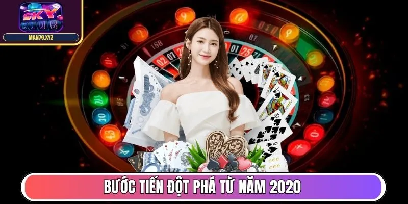 Bước tiến đột phá từ năm 2020